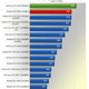 Illustration for article titled The AMD Radeon 7990 Graphics Card, Benchmarked